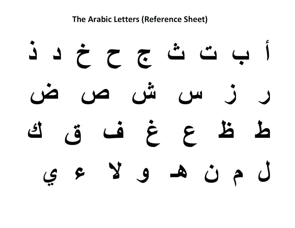 arabic-alphabet-worksheet-with-pictures-a-worksheet-blog