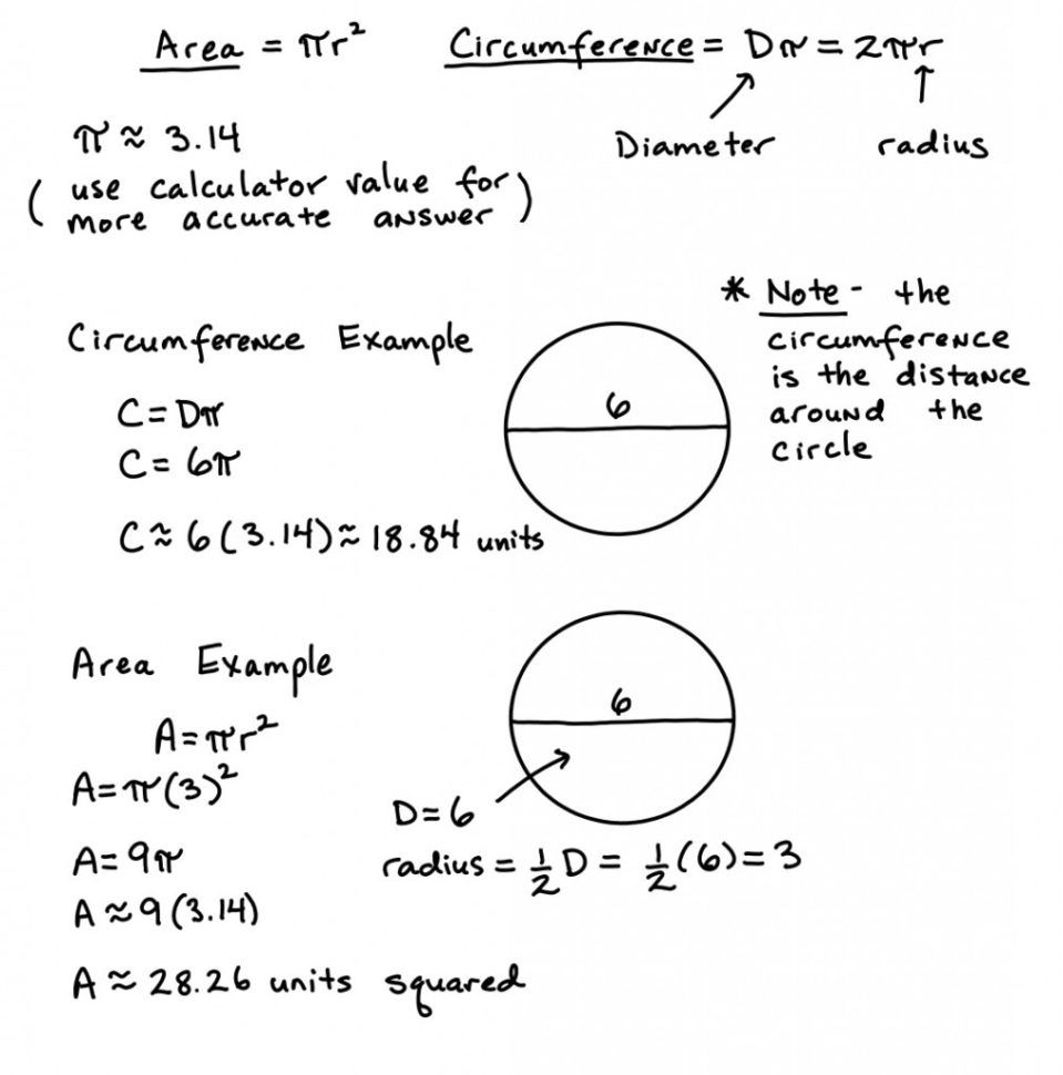 Area And Circumference Of Circle – Learning Algebra Can Be Easy