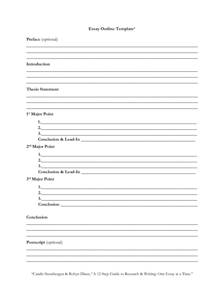 essay format worksheet