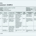Army Risk Assessment Form New Dd 10 Deliberate Risk