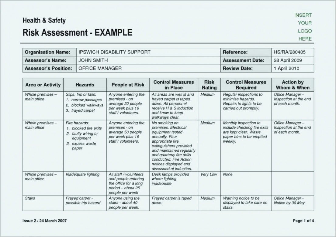 Army Risk Assessment Form New Dd 10 Deliberate Risk Db excel