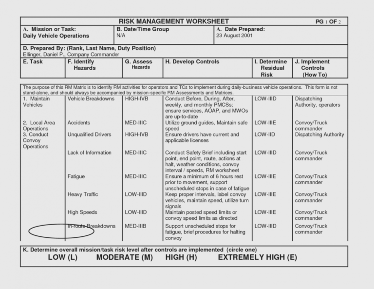 Army Risk Management Worksheet 14 – Myscres – Army Risk — db-excel.com