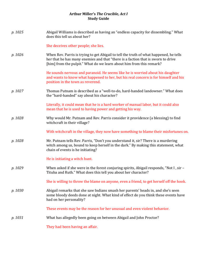 Arthur Miller's The Crucible Act I Study Guide P 1025 Abigail