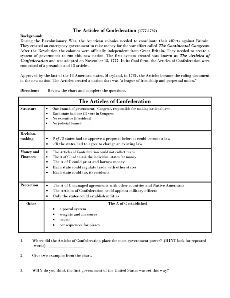 Articles Of Conf Info Chart And Hypothetical Situations