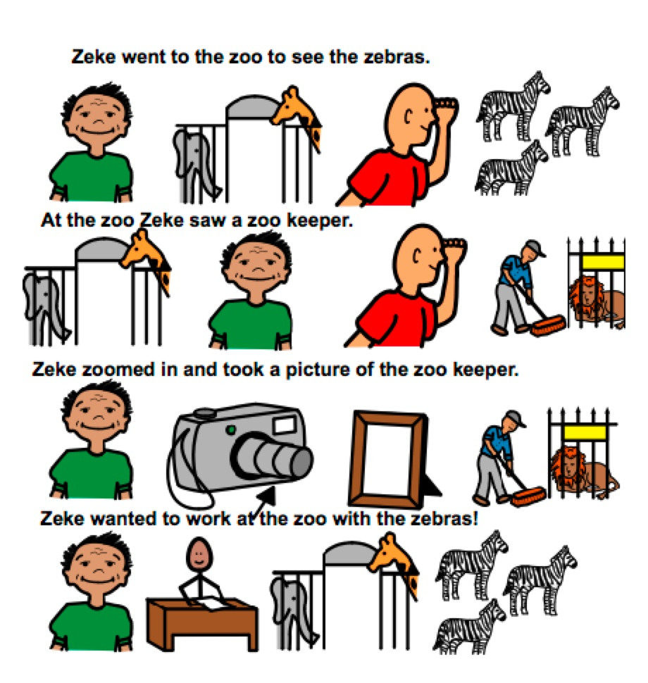 Articulation Stories  Elena Marie Slp