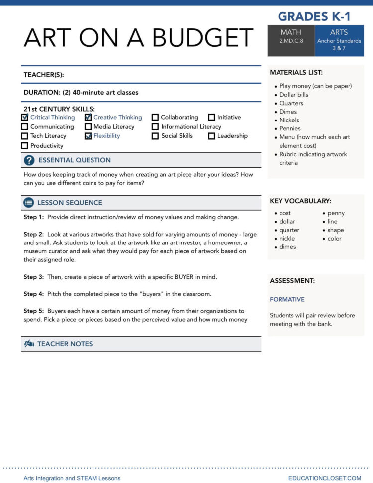 Arts Integration Lesson Plans  Educationcloset