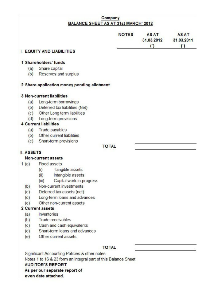 Assets And Liabilities Worksheet For Divorce  Natural Buff Dog