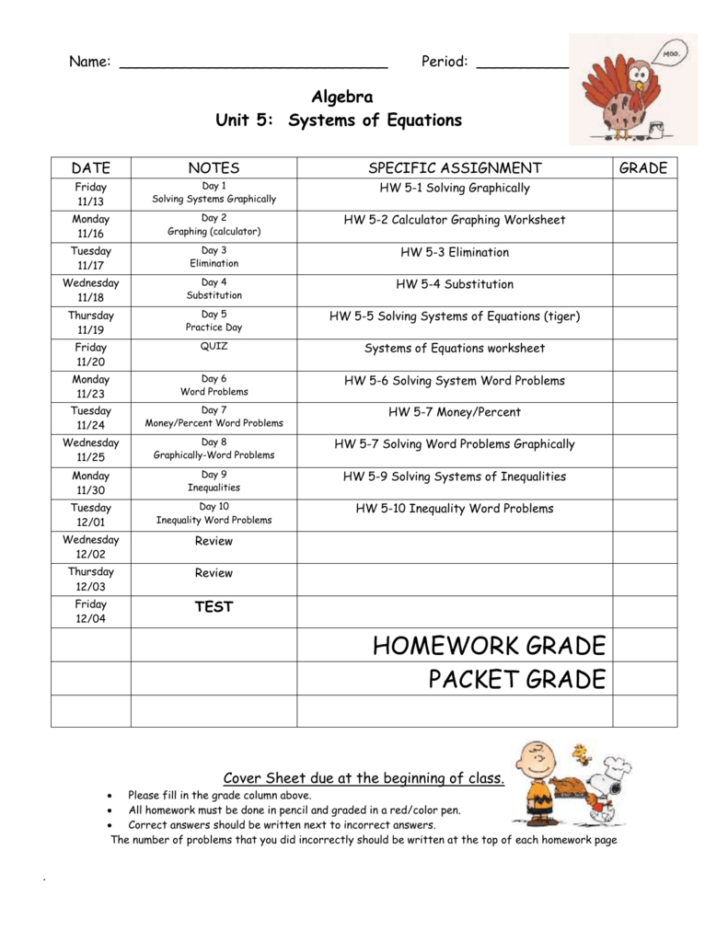 Graphing Systems Of Equations Worksheet Answer Key