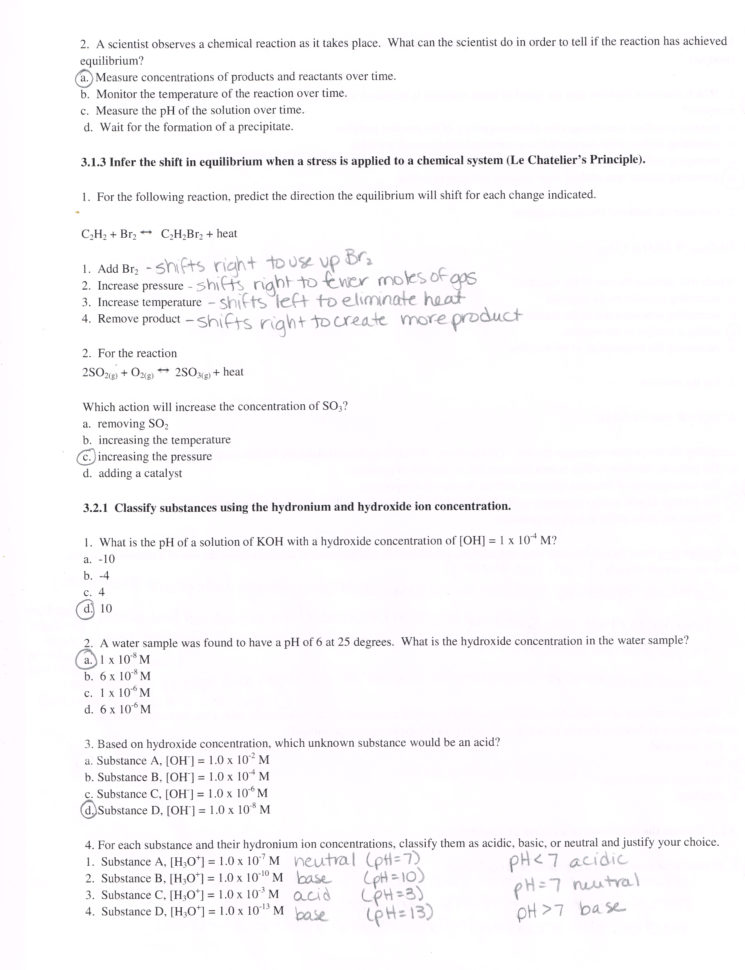 Atkins Anne B  Honors Chemistry Documents