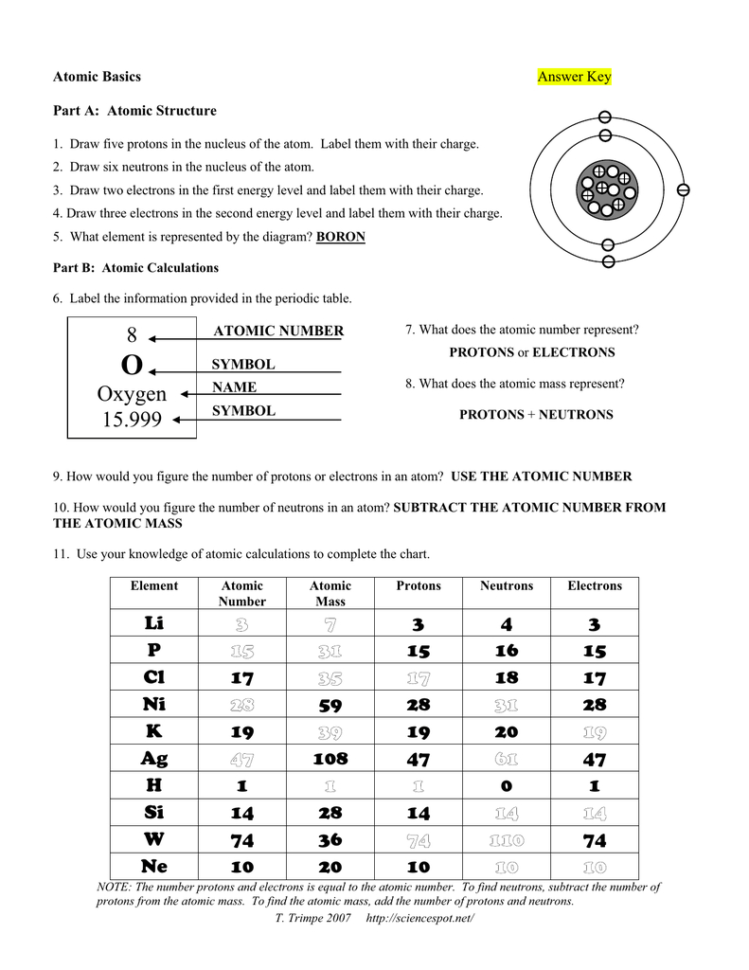 Atomic Basics Worksheet Answers — db-excel.com