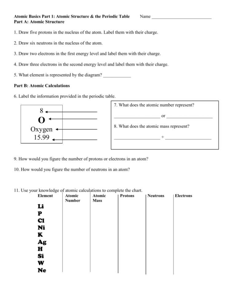 Atomic Basics Worksheet Answers —