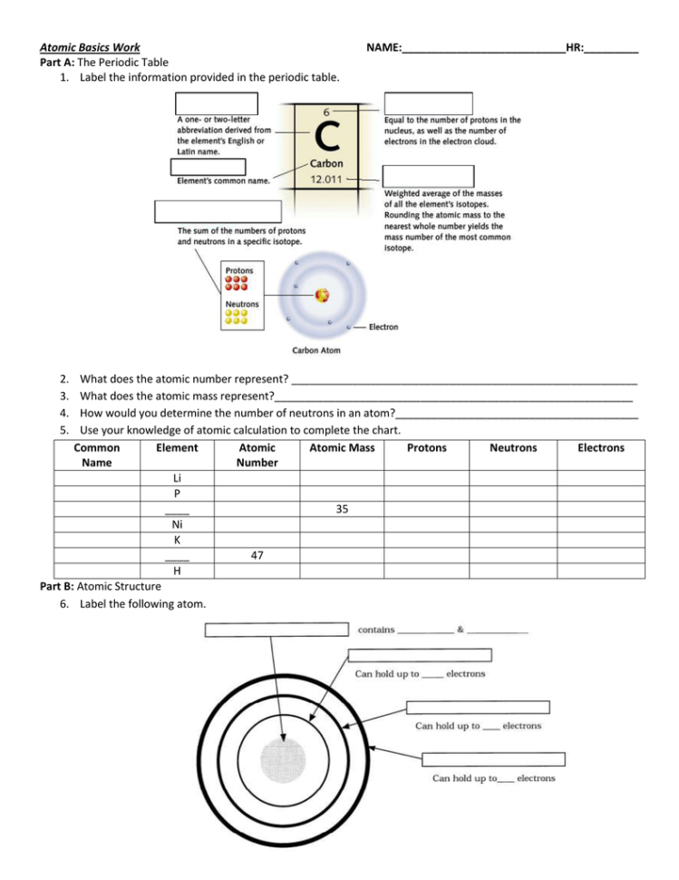 Atomic Basics Work Name  Part A The Periodic Table