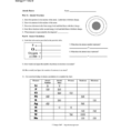 Atomic Basics Worksheet