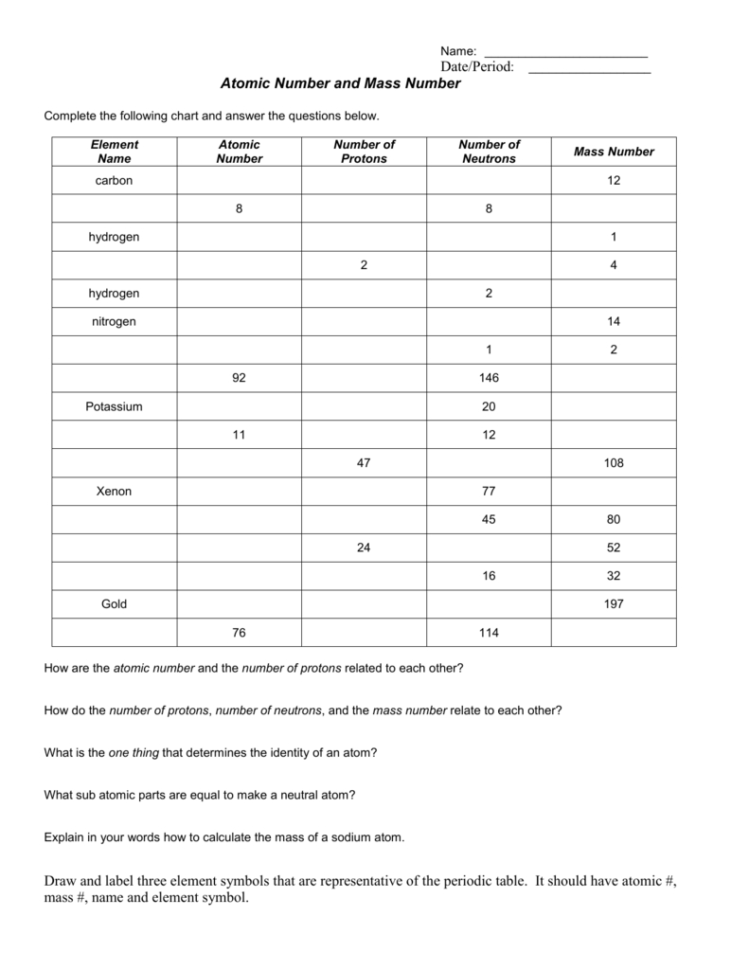 chemistry-atomic-structure-worksheet