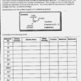 Atomic Structure Chart Worksheet 14 – Myscres – Std Chart