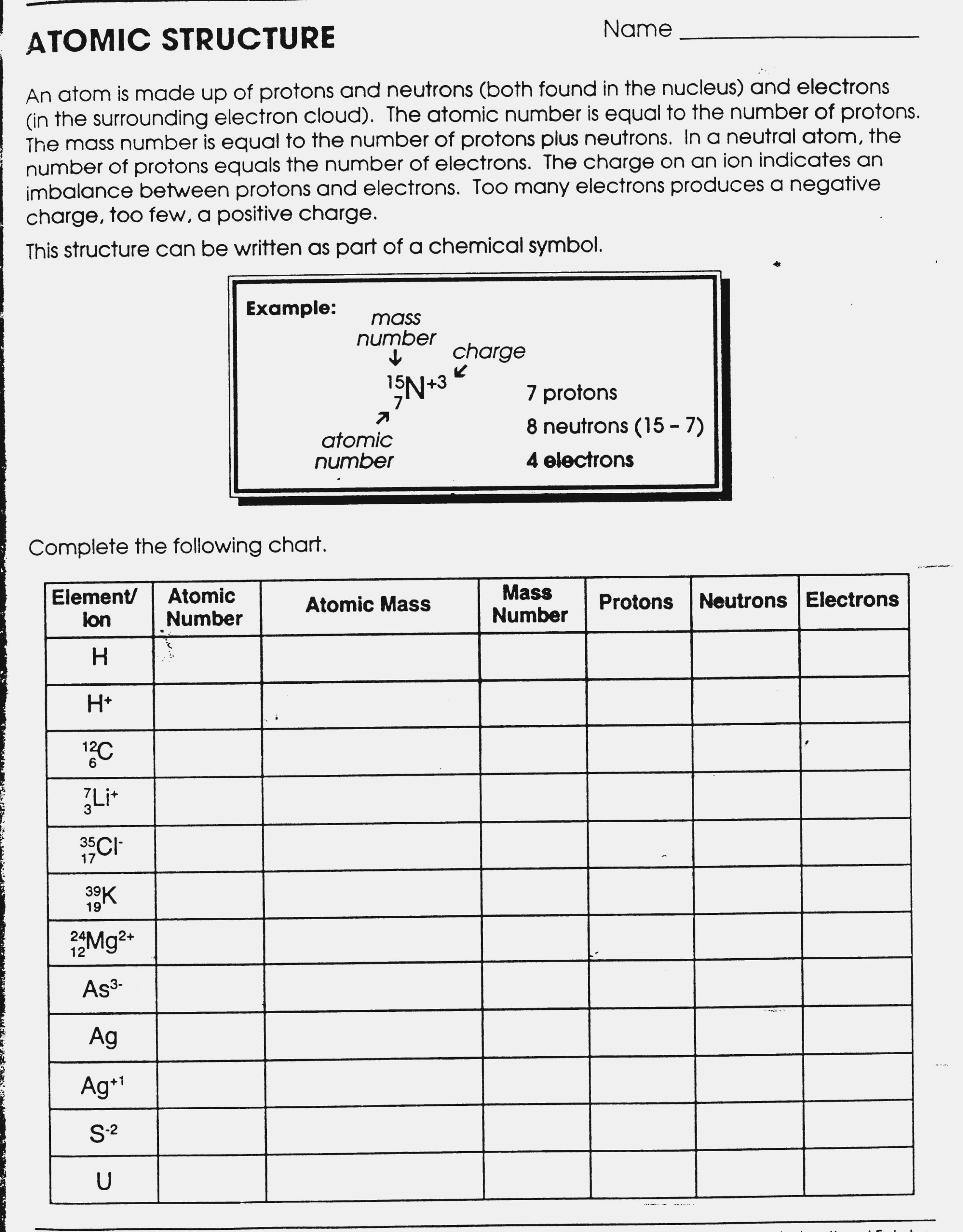 Atomic Structure Chart Worksheet 14 – Myscres – Std Chart