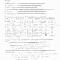 Atomic Structure Practice Worksheet