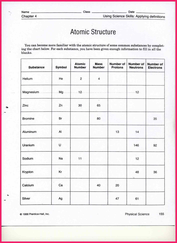 Atomic Structure Practice Worksheet