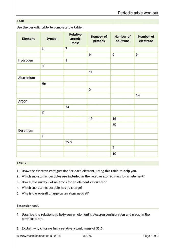 Atomic Structure Review Worksheet Answer Key