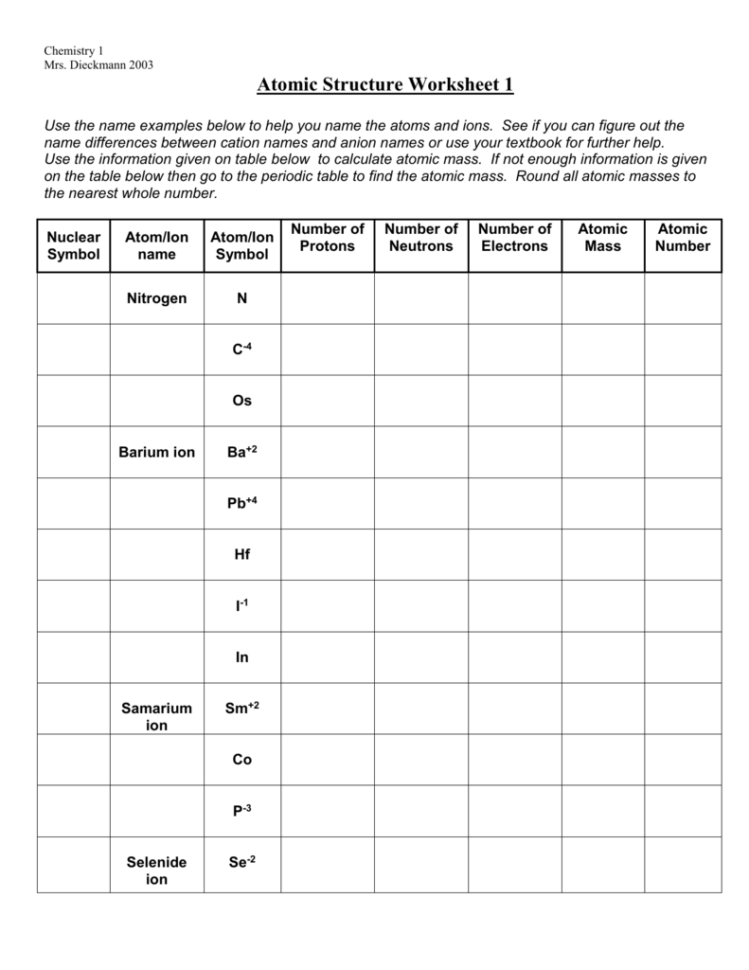 Atomic Structure Worksheet