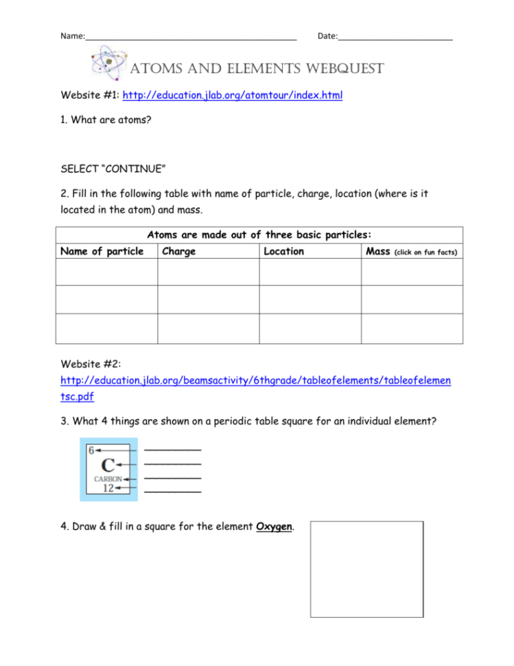 Atoms And Elements Webquest Atoms And Elements Webquest