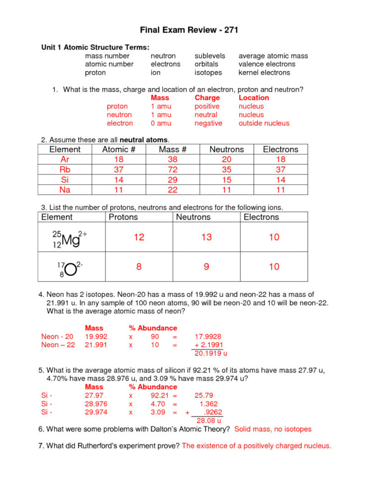 Atoms And Elements Worksheet Answers Periodic Table Protons