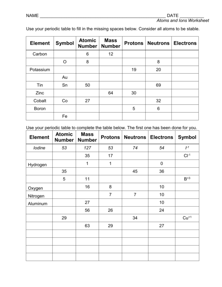 Ion Practice Worksheet Db excel