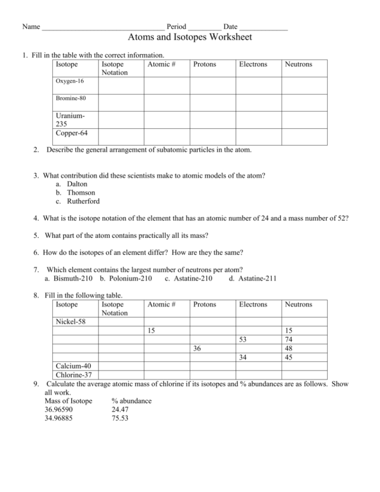 Atoms And Isotopes Worksheet
