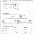 Atoms Ions And Isotopes Worksheet Answers Domain And Range