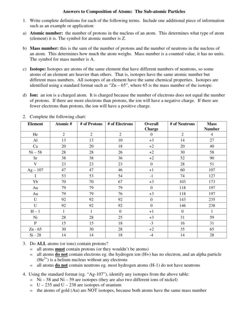 Atoms And Ions Worksheet Answers