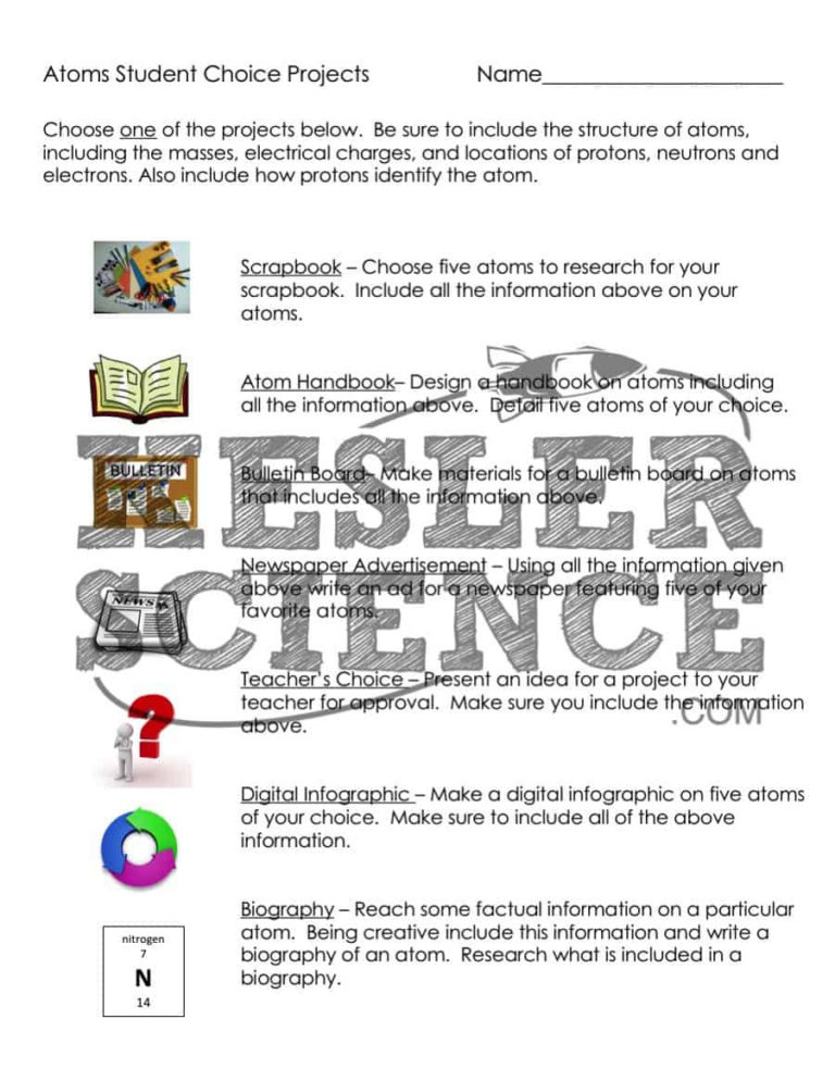 Atoms Lesson Plan – A Complete Science Lesson Using The 5E — db-excel.com