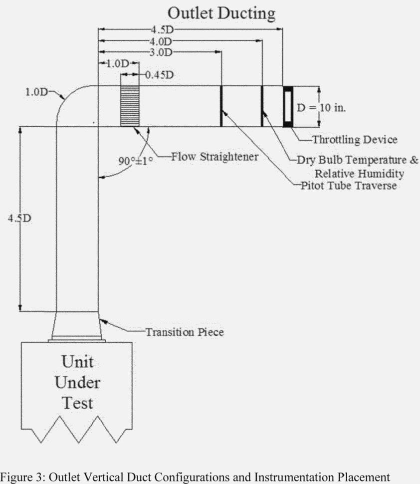 Attending Energy Forms And  Realty Executives Mi  Invoice