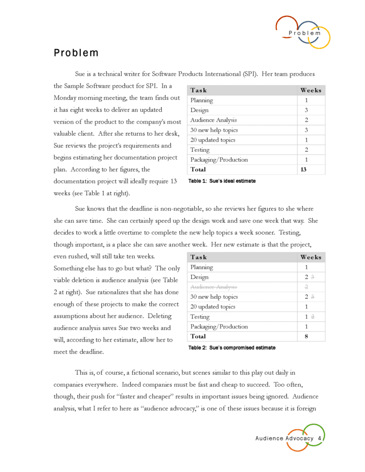 Audience Advocacy Online Paper – Chad Garrett's Portfolio