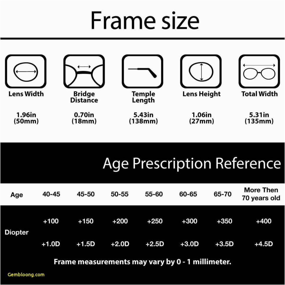 Author's Point Of View Worksheets  Cramerforcongress
