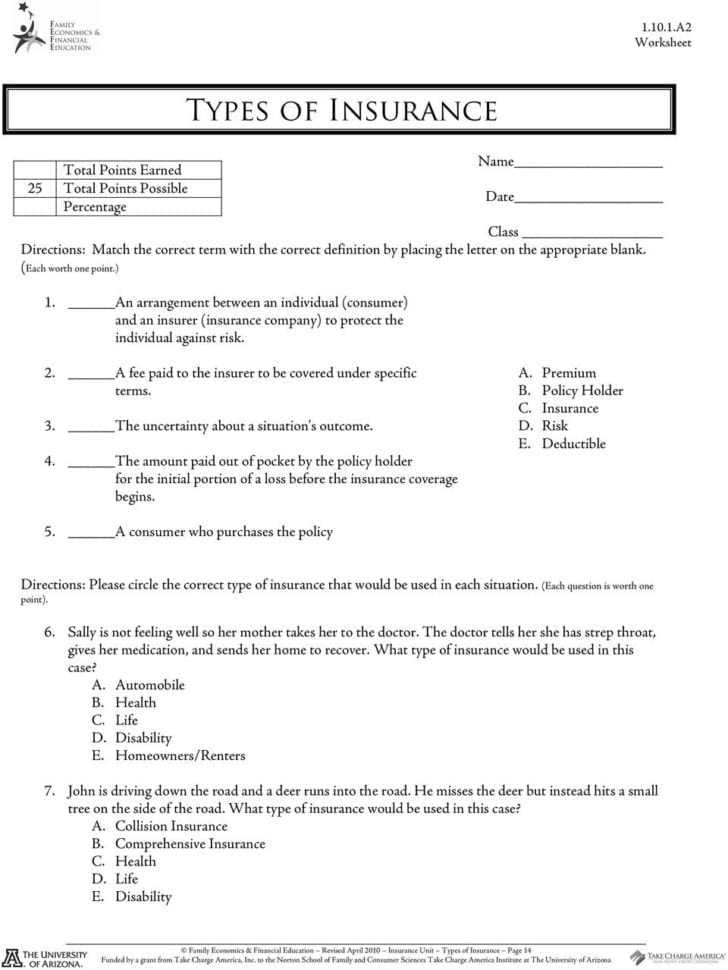 Automobile Insurance Automobile Insurance Answer Key