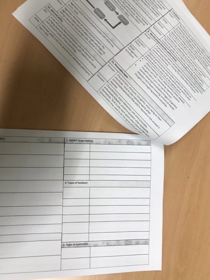 Avatar Movie Lesson Plan Worksheets