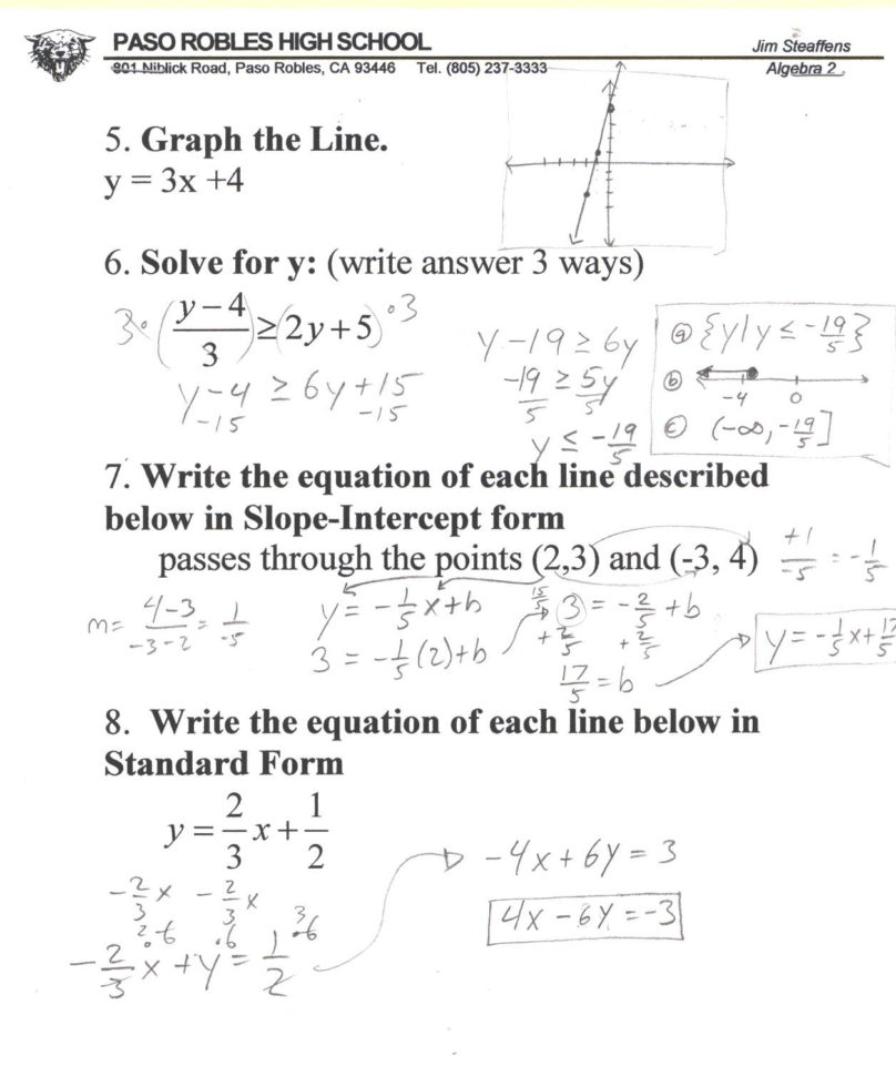 Avid 12 Algebra 2 Algebra 1A With Mr