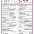 B1 Verb Tenses Review 12  English Esl Worksheets