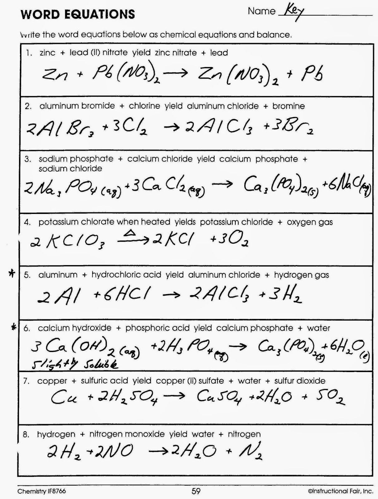 Word Equations Chemistry Worksheet | db-excel.com