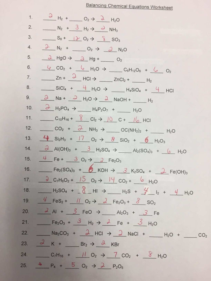 Balancing Chemical Equations Worksheet Answer Key 1 25