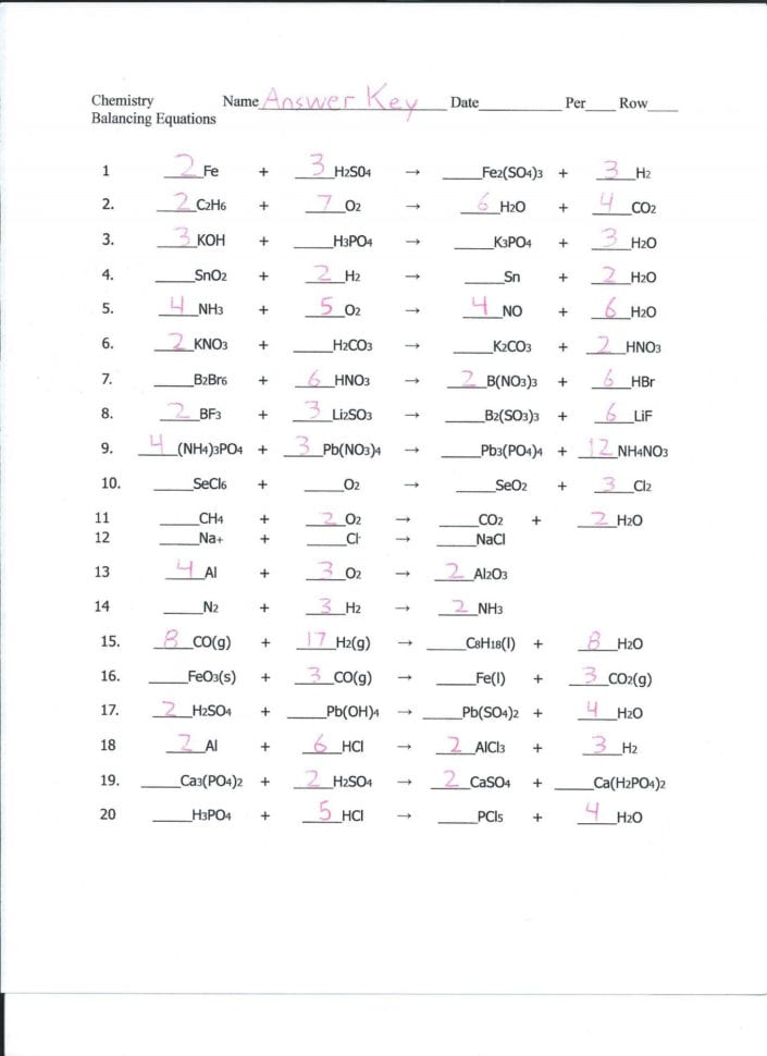 Balancing Chemical Equations Worksheet Answer Key  Lobo Black