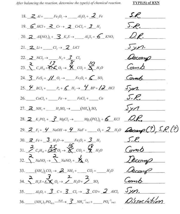 Chemistry Types Of Chemical Reactions Worksheet Answers