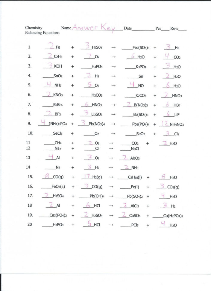 Balancing Equations Practice Worksheet Answers Second Grade
