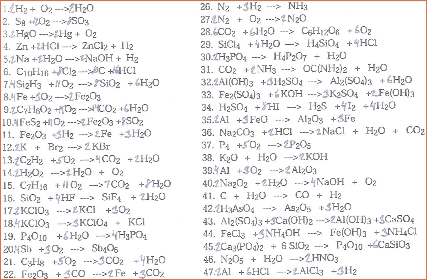 Balancing Equations Worksheet 1 Lovely 49 Balancing Chemical