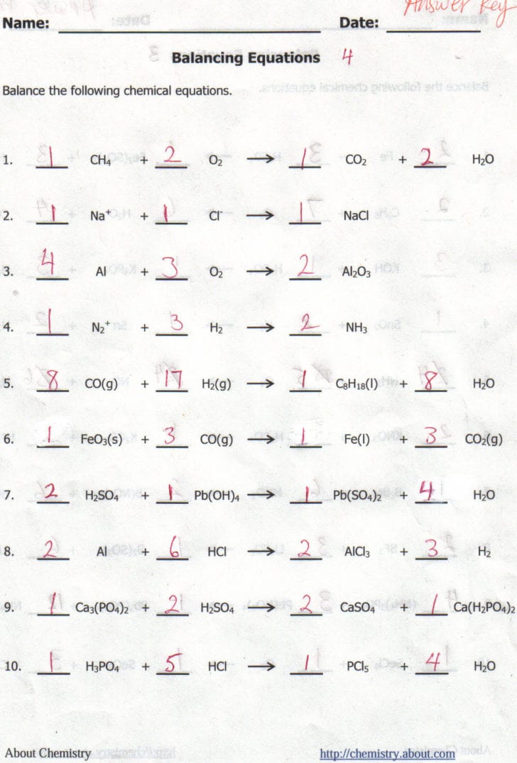 Balancing Equations Worksheet