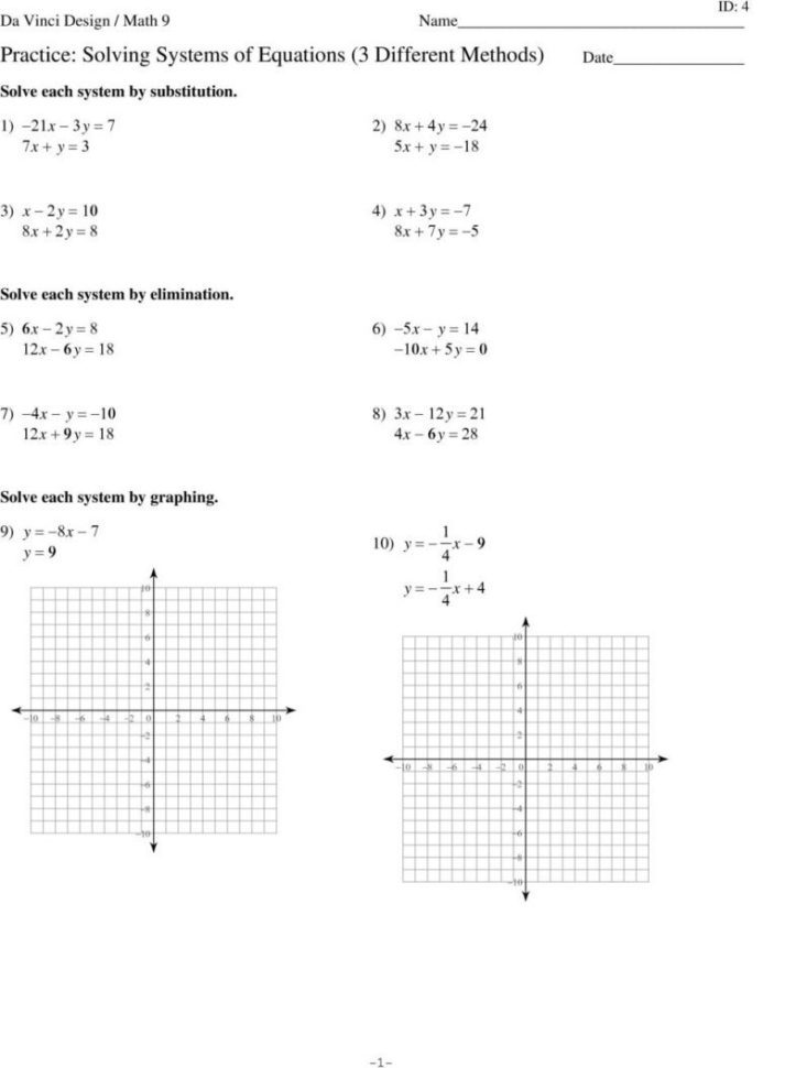 Balancing Equations Worksheet Key Balancing Chemical