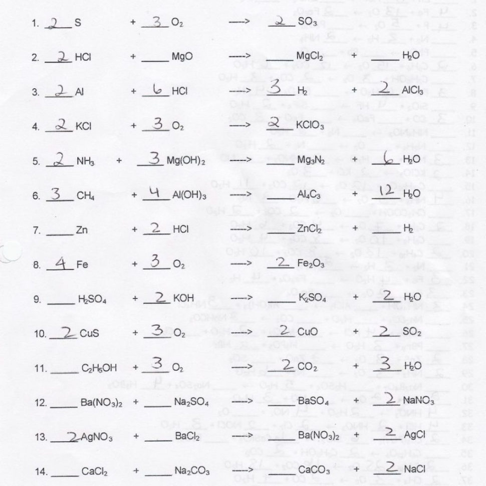 Balancing Equations Worksheets 1 Answer Key Balancing