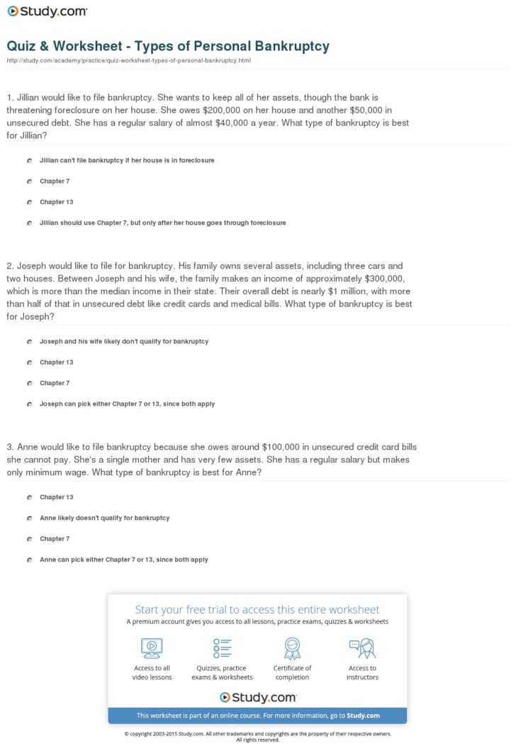 Bankruptcy Expenses Worksheet