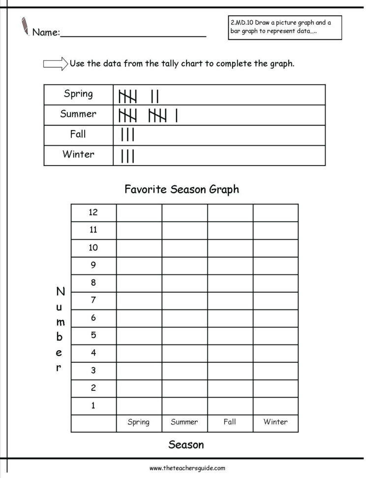Bar Graph And Line Graph Worksheets – Brotherprintco