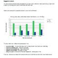 Bar Graph And Line Graph Worksheets – Brotherprintco